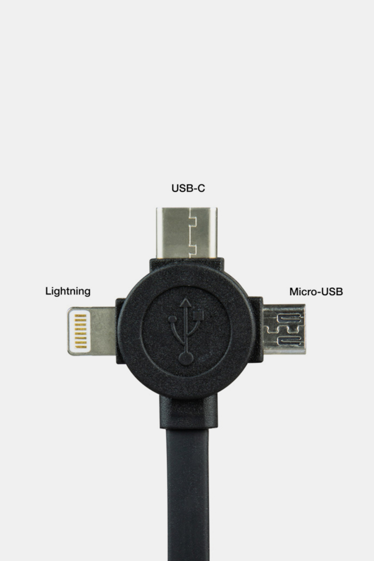 Rozdělovač USB MerchUp