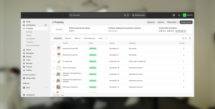 Widok panelu administracyjnego-ERSHOP